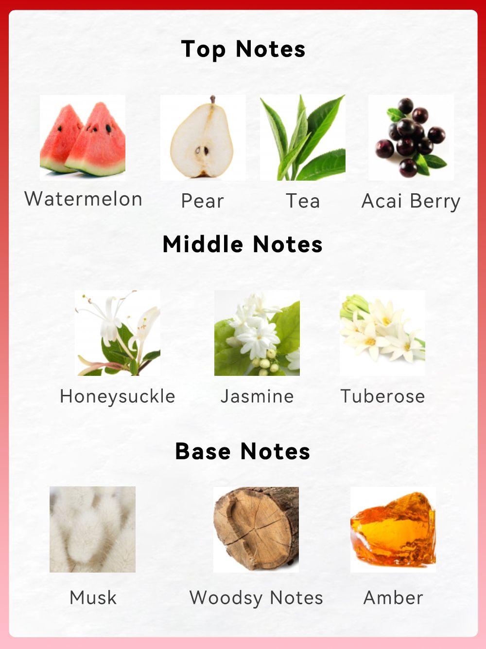 3-Piese Set Women's Eau De Parfuma Spray & Body Cream Gift Box, Long Lasting Scent, Ideal For Halloween/Christmas/ Holiday Gifts, 1.7 Fl Oz Perfume, 0.51 Fl Oz Perfume, 2.9 Oz Body Cream